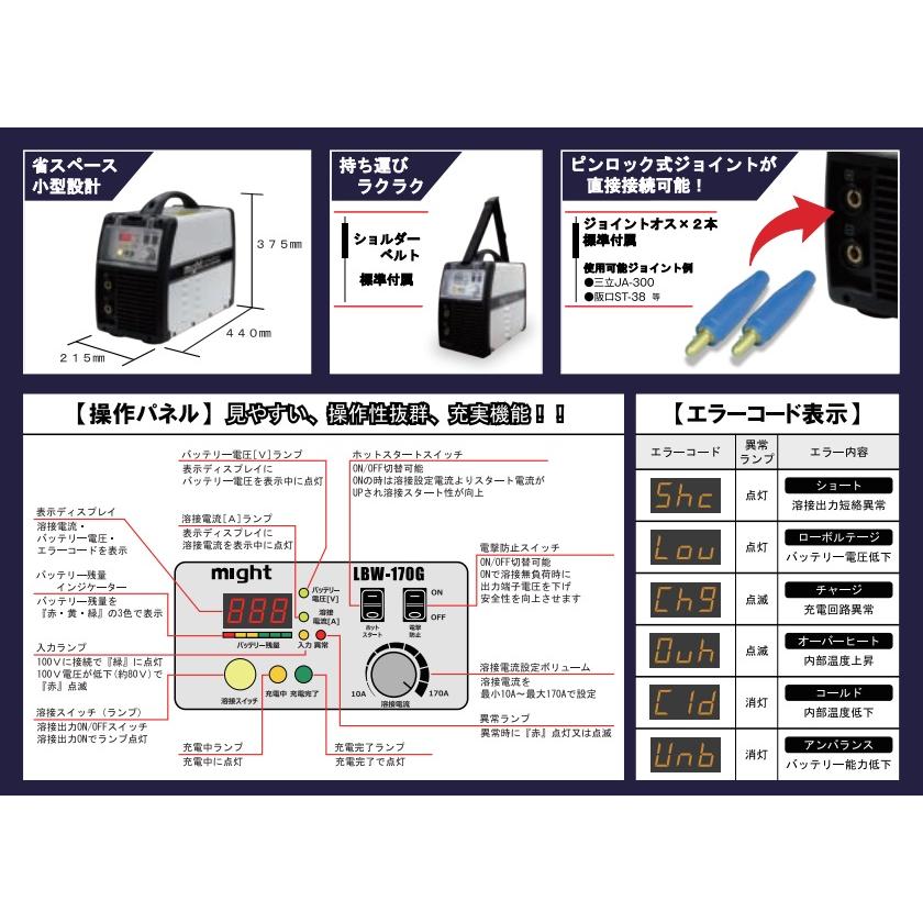 マイト工業 LBW-170G【正規品】(2年保証）小型・軽量リチウムイオン