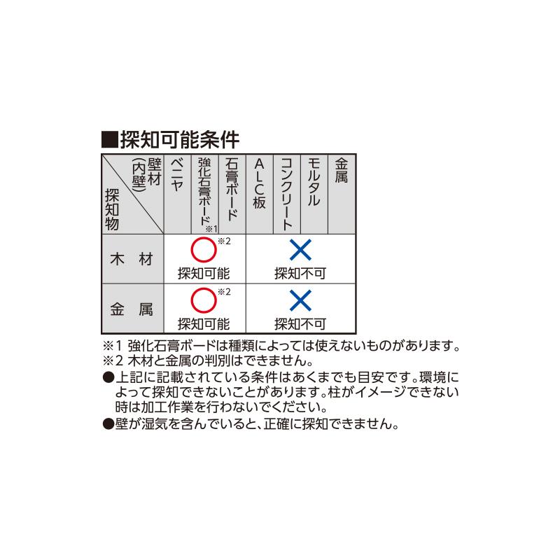 シンワ シンワ測定 #79154 下地センサー Basic+（正規品）液晶+深部