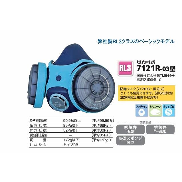 興研 サカヰ式 マスク 7121R-03型 RL3クラス ベーシックモデル 標準
