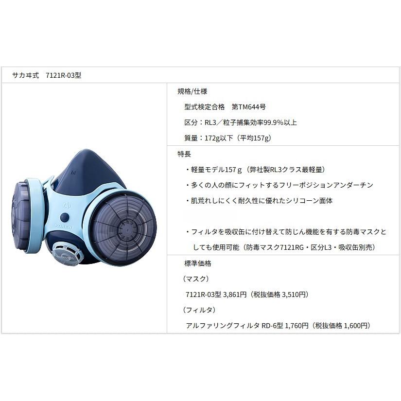 興研 サカヰ式 マスク 7121R-03型 RL3クラス ベーシックモデル 標準