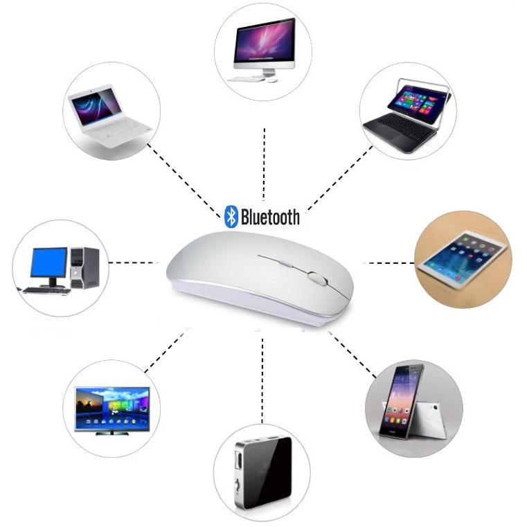 ワイヤレスマウス　mouse  無線マウス　Bluetoothマウス　PC タブレット スマホ iphone android　対応　小型 充電式 長時間 光学式 ワイヤレス マウス　LEDマウ | ブランド登録なし | 04