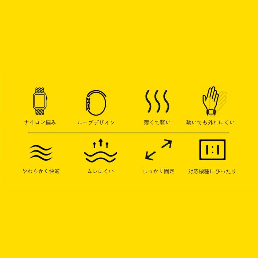 法人様向け【スポーツを軽快に、気分を一新】フィットビット エア バンド 熱を逃す さらり装着 専用タイプ スマートバンド向け FitbitAir交換用ナイロンベルト |  | 04