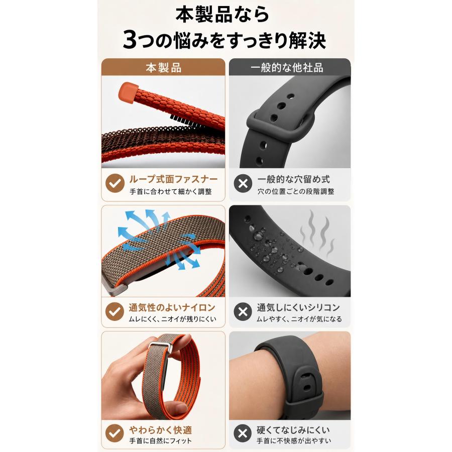 【留める・外す・調整するがスムーズ】Google Fitbit Air 交換ベルト 面ファスナー式 ナイロンバンド 簡単着脱 手首フィット 軽量 使いやすい 日常用 替えベルト |  | 10