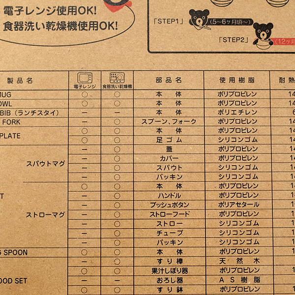 MIKI HOUSE（ミキハウス） ちょっと遅めの出産祝いや百日祝い、お