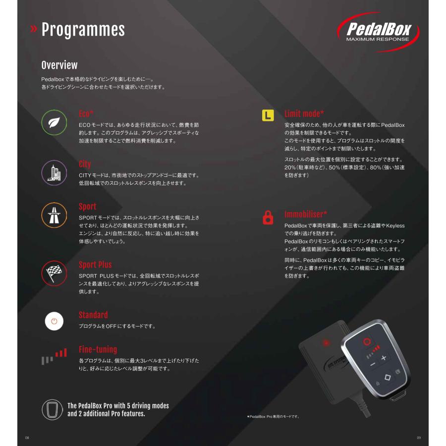 DTE PedalBoxPro スロットルコントローラー 14725701 TOYOTA LEXUS 等 