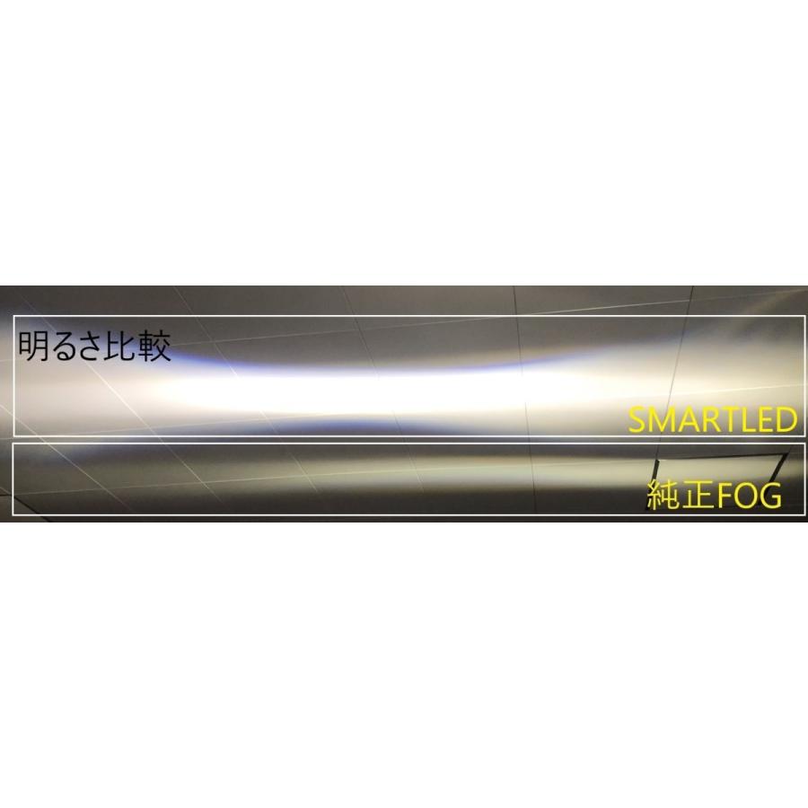 Smart MINI LEDCONVERSIONFOG 純正LEDFOGバルブ交換タイプ  トヨタ/レクサス用の画像