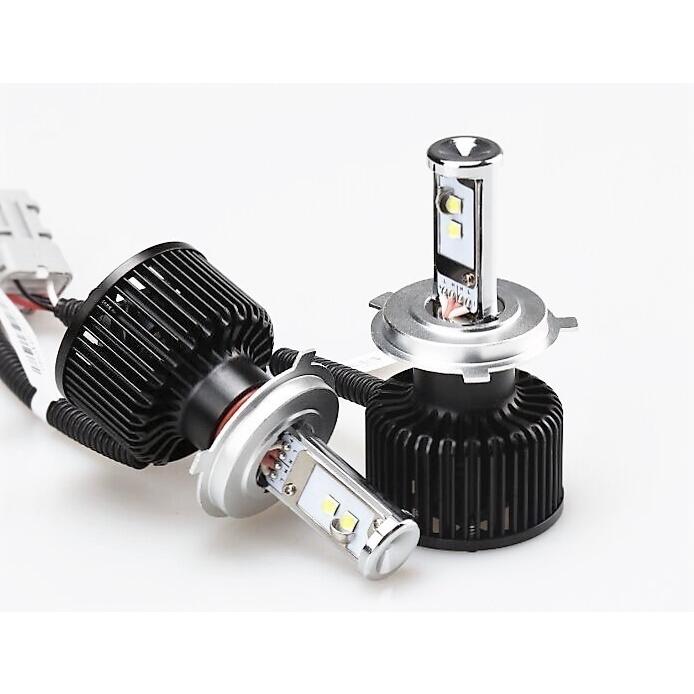 JEEP　ラングラー（JL)用LEDヘッドライトキット