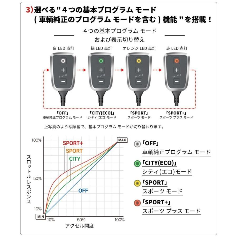 DTE PedalBox+ スロットルコントローラー 10723748 JEEPレネゲード 