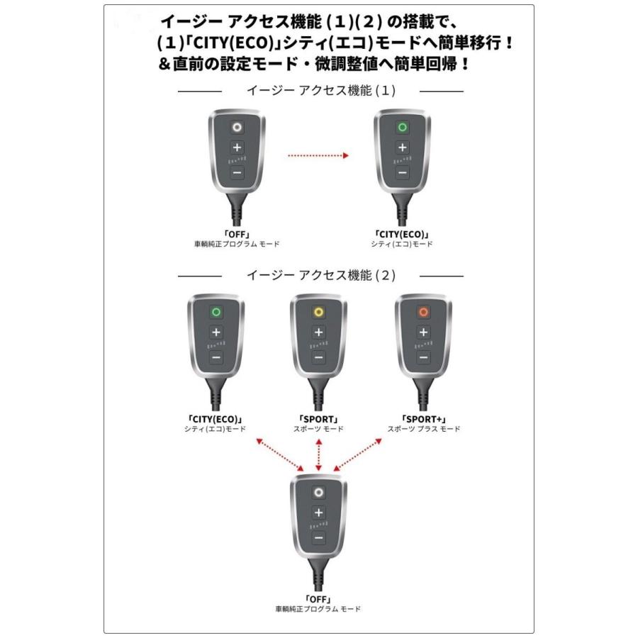 DTE PedalBox+ スロットルコントローラー 10723724 20/30系プリウス