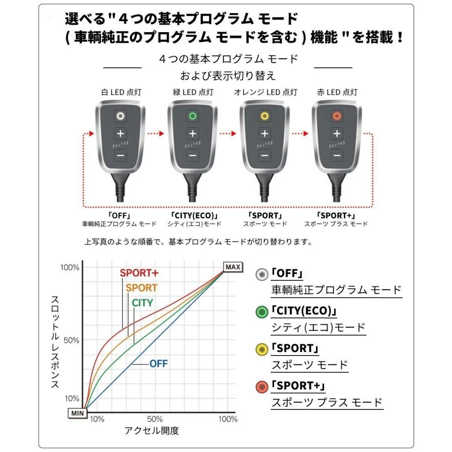 アバルト500/595/695に！スロットルコントローラーPedalBox＋ DTE PedalBox+ スロットルコントローラー 10723761 ABARTH 500/595/695