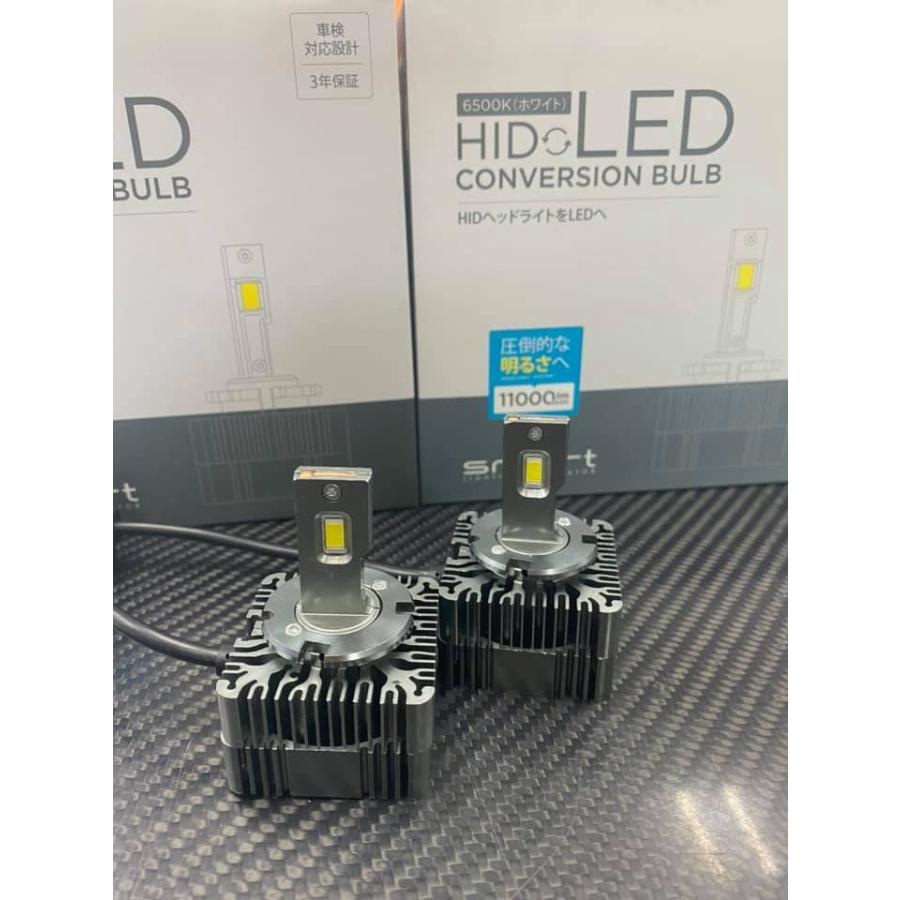 ジープ レネゲード 純正HID車専用 LEDヘッドライトバルブ JEEP レネゲード 純正HID交換用LEDバルブ : くるまの電気屋さん