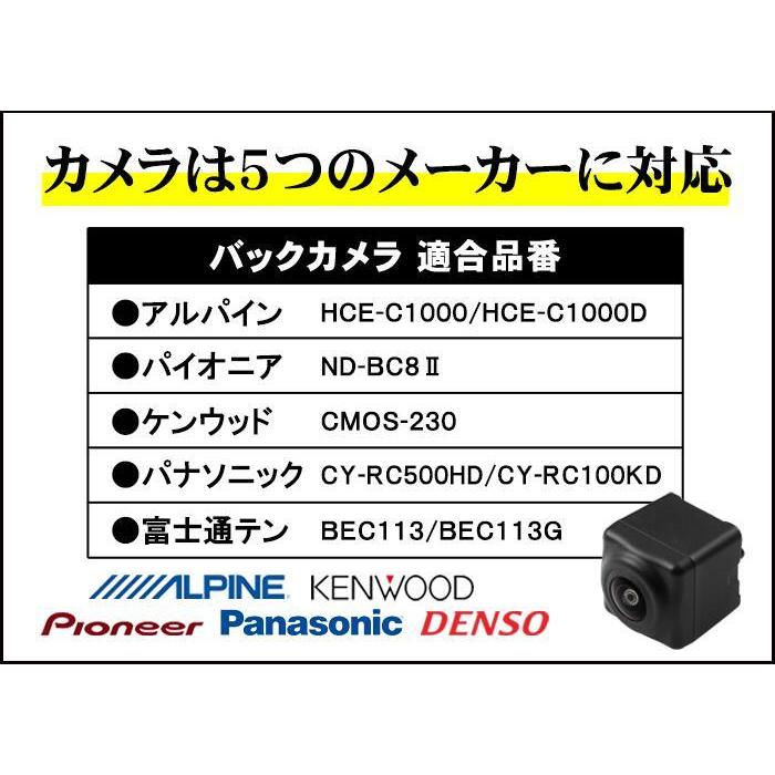 新品未使用フルセット 三菱カービジョン バックカメラ後方カメラ3点セット 三菱（MITSUBISHI） C4015R カービジョン トラック用 バックカメラ