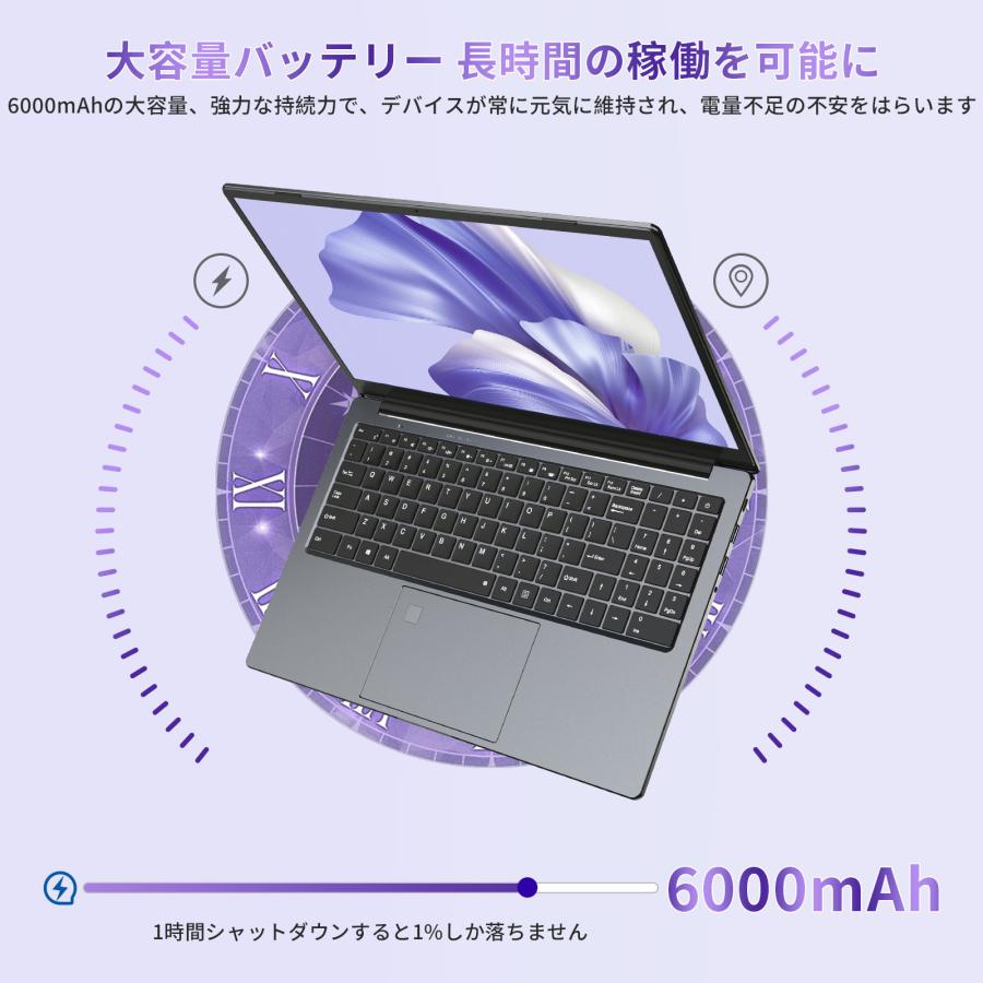 Core i7-10750H ノートパソコン Office2019 Win11 Pro/15.6型