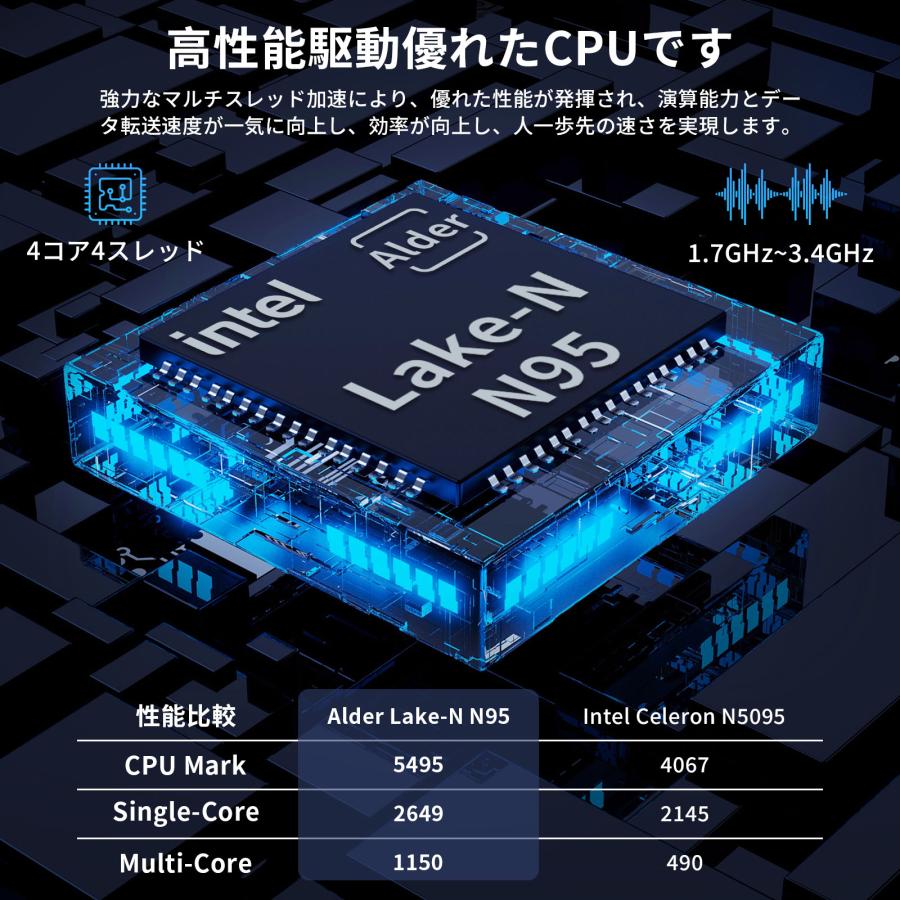ほぼ新品　第12世代 Intel N95 15.6インチノートPC 2024新品 ノートパソコン Corei7/第十三代CPU N95/14.1/15.6