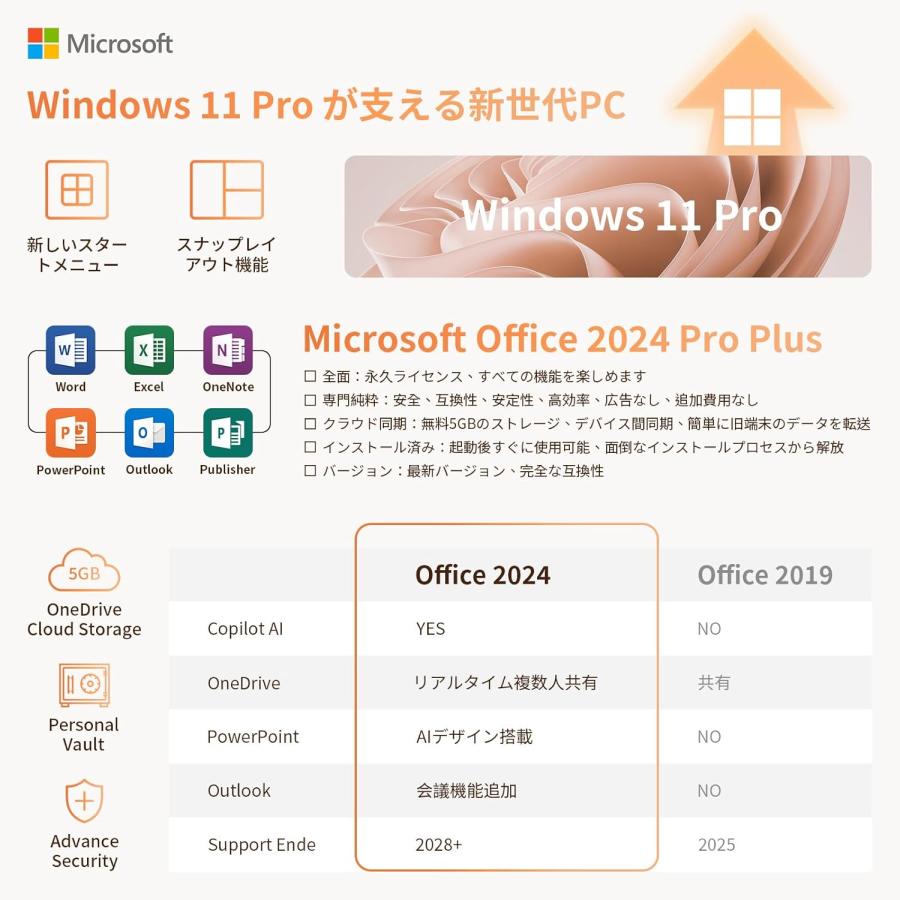 新品 ノートパソコン office2024 14インチ初期設定不要 2K IPS