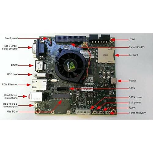 NVIDIA Jetson TK1 Development Kit by NVIDIA [並行輸入品]-