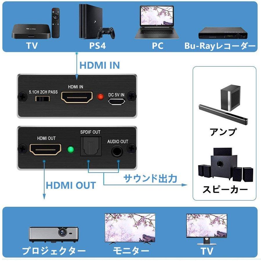 HDMI 音声分配器 光デジタル 分離 4K 2K PS3 PS4 会議 ペロジェクター 大画面 高画質 映画鑑賞 プレゼン｜smartlist｜03