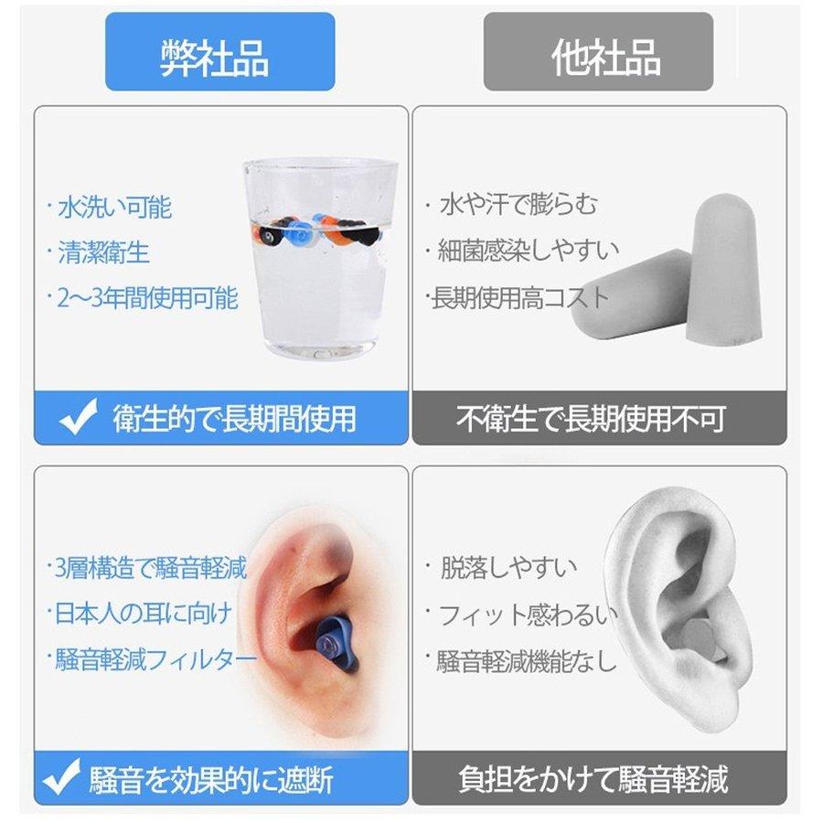 耳栓 最強 遮音 イヤープロテクター 睡眠 勉強 シリコン 高性能 いびき 防音 水泳 ライブ いびき防止対策 工事現場｜smartlist｜04