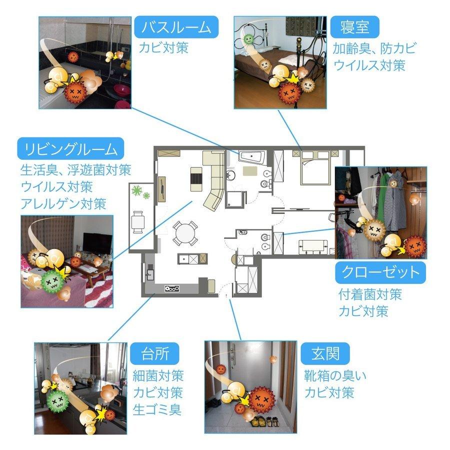 空気清浄機 卓上 小型 空気清浄器 花粉 除菌 消臭 コンパクト タバコ 8畳?15畳 空快 300 kukai｜smartlist｜09