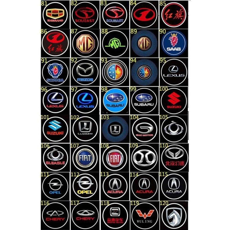 プロジェクター ライト 投影ランプ 車 バイク 自転車 の商品一覧 通販 Yahoo ショッピング