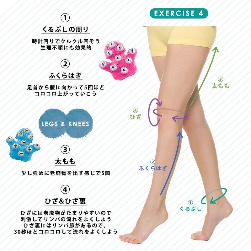 マッサージ ローラー コロコロ 足 首 肩こり 背中 セルライト 除去 器具 ハンドマッサージ 美容ローラー Pe8 Smartlist 通販 Yahoo ショッピング