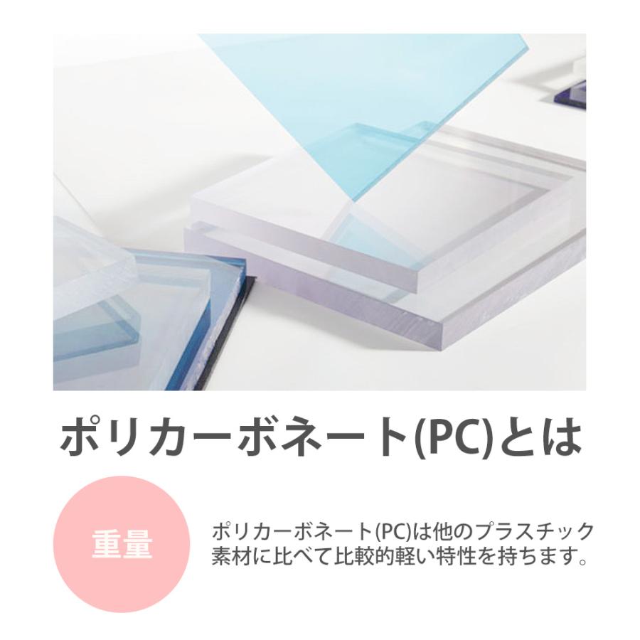 AQUOS wish A103SH 未使用品 AQUOS A103SH wish シャープ SIMフリー SoftBank 中古 Cランク 商品