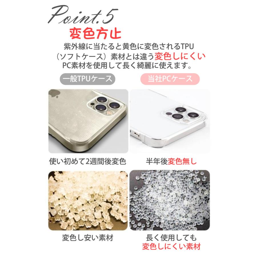 AQUOSSENSE7 plus A208SH 本体と 強化フィルム+ケース AQUOS sense sense7 Plus A208SH ケース スマホ カバー フィルム