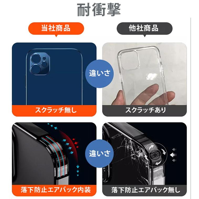 【即日発送】【値下げ可能】iPhone 14 Pro 付属品 レンズカバー付き Amazon.co.jp: iPhone 14 Pro/iPhone 14 Pro Max 用 レンズ