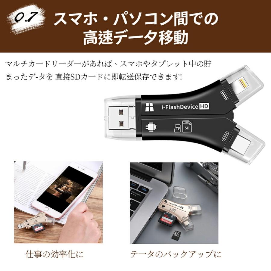 新生活応援！SDカードリーダー iPhone バックアップ アダプター 読み取り USBメモリ 写真 保存 スマホ データ 高速移行 ノートパソコン カメラリーダー 音楽｜smartpartsspecial｜15