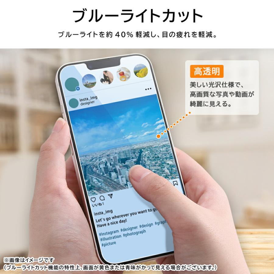 Redmi Xiaomi 12 5G フィルム 液晶保護 衝撃吸収 ブルーライトカット