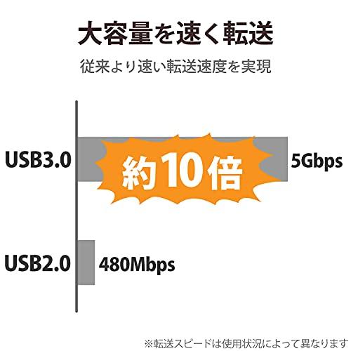 エレコム USB3.0 ハブ 4ポート ACアダプタ付 セルフ/バス両対応 マグネット付 ブラック MacBook / Surface Pro |  | 01