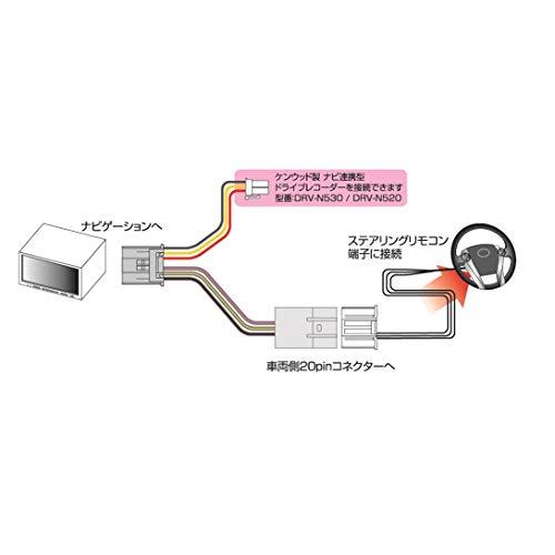 ストリート(Street) ミスタープラス ステアリングリモコンダイレクト接続ケーブル ケンウッド⇔トヨタ20Pin AH-47 |  | 01