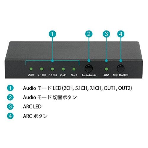 ラトックシステム 4K60Hz/HDCP2.2対応HDMIオーディオ分離器 RS-HD2HDA-4K |  | 01
