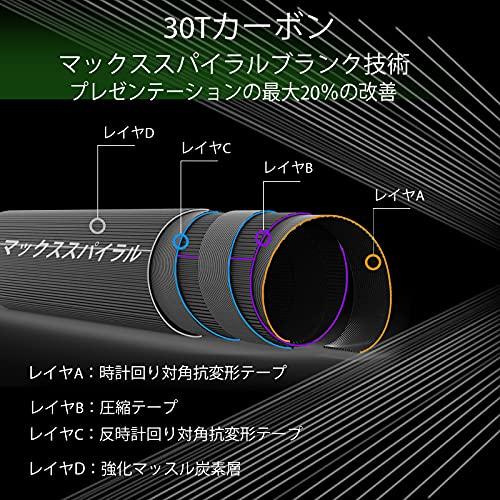 M MAXIMUMCATCH Maxcatch Tenkara rod テンカラロッド 渓流竿 フライフィッシングロッド伸縮 カーボンチューブサ |  | 01