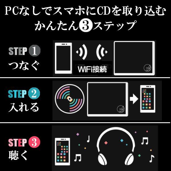 CDレコ IODATA アイ・オー・データ CD-5WE スマートフォン用CD CDレコ IODATA アイ・オー・データ CD-5WE スマートフォン用CD