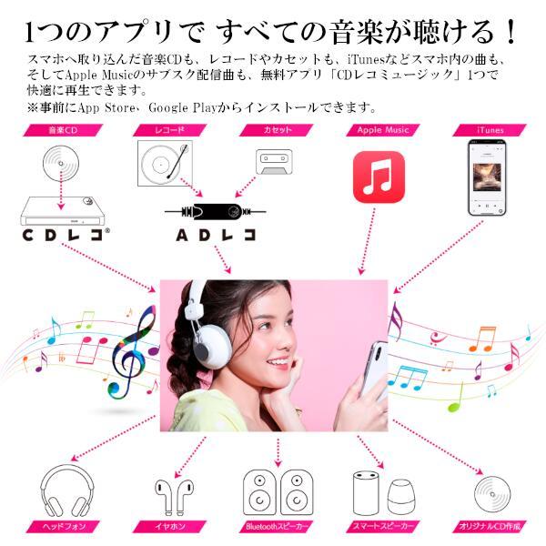 CDレコ IODATA アイ・オー・データ CD-5WE スマートフォン用CD CDレコ IODATA アイ・オー・データ CD-5WE スマートフォン用CD