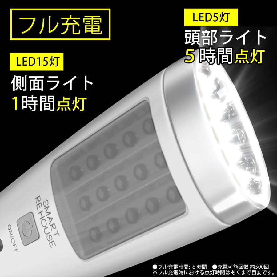 スマートリハウス停電ライト2台セット Tvcm リチウムイオン電池 充電式 Led 人感 センサーライト 懐中電灯 非常灯 足元灯 防災 地震 台風 避難 Srl001 02 Smartrehouse 通販 Yahoo ショッピング