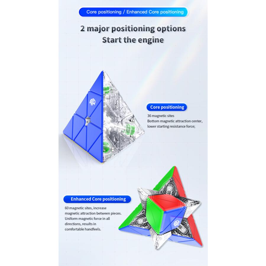 GAN Pyraminx M Enhanced ステッカーレス |  | 03