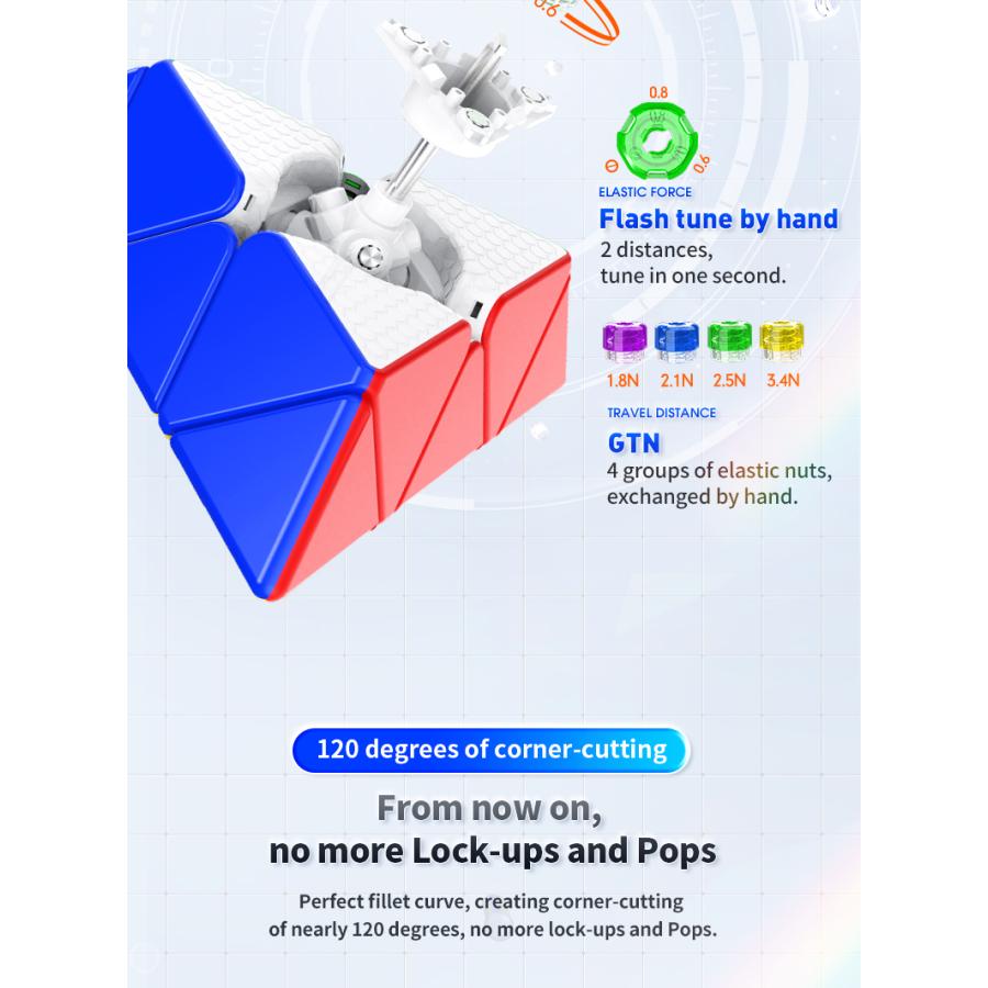GAN Pyraminx M Enhanced ステッカーレス |  | 06