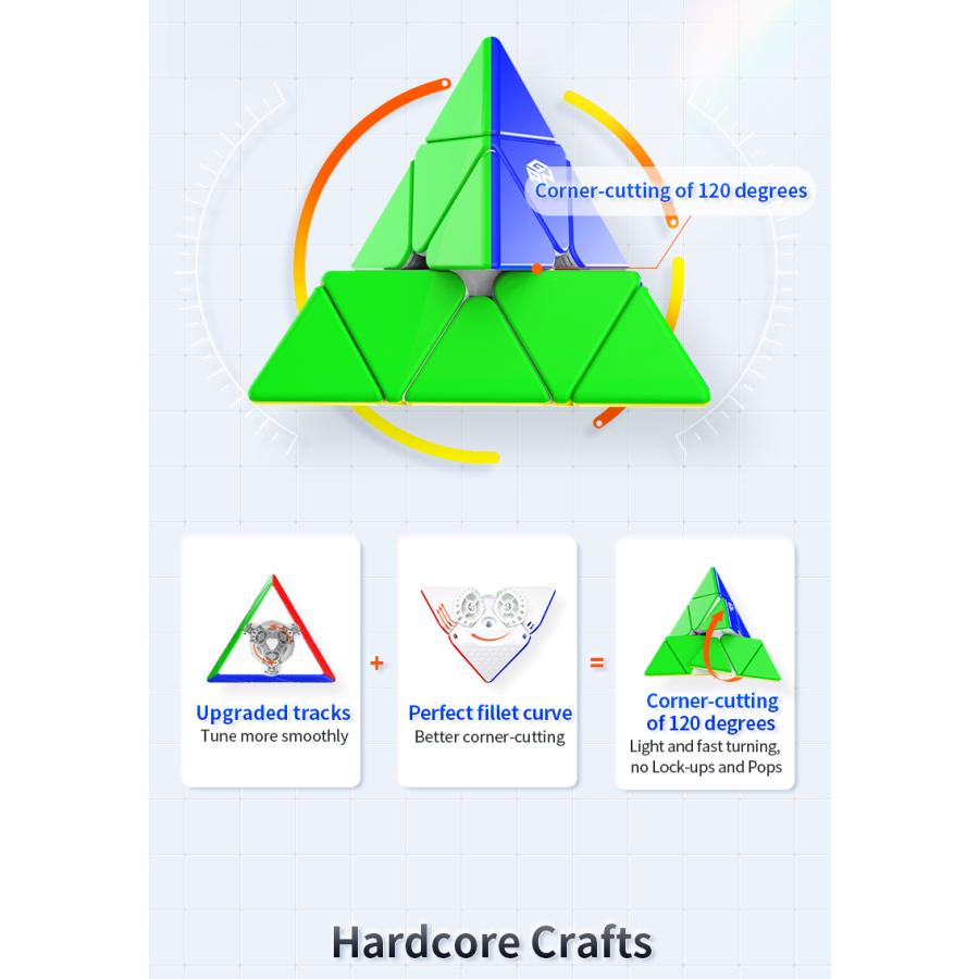 GAN Pyraminx M Enhanced ステッカーレス |  | 07
