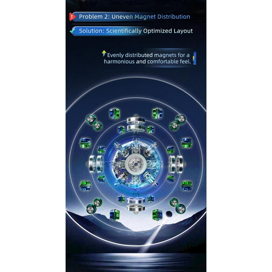 MoYu WeiLong V11 20Magnet Ball-Core MagLev UV-Coated ステッカーレス |  | 05