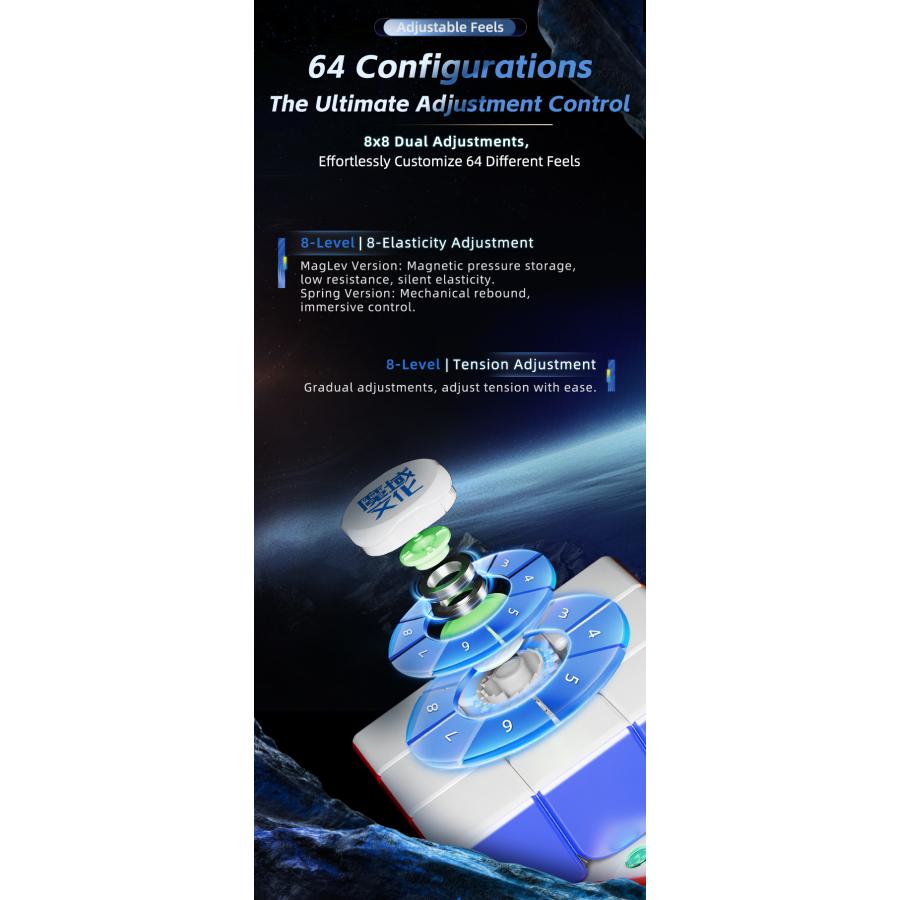 MoYu WeiLong V11 20Magnet Ball-Core MagLev UV-Coated ステッカーレス |  | 09