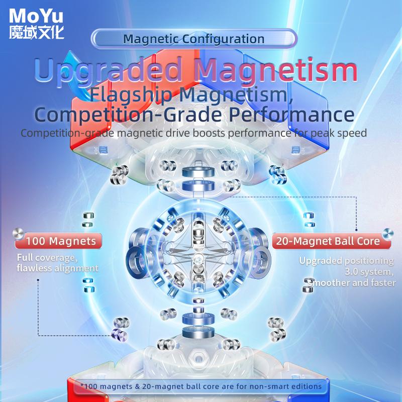 MoYu Super AoLong 20Magnet Ball-Core MagLev UV-Coated ステッカーレス_2