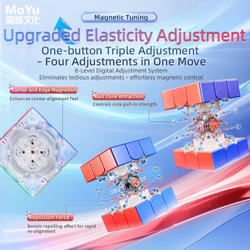 MoYu Super AoLong 20Magnet Ball-Core MagLev UV-Coated ステッカーレス_3