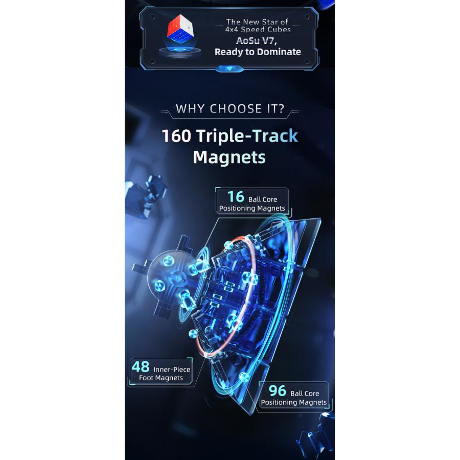 MoYu Aosu V7 Single-Track UV-Coated ステッカーレス |  | 02