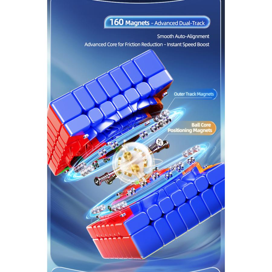 MoYu AoFu V5 Triple Track Magnetic ステッカーレス |  | 07