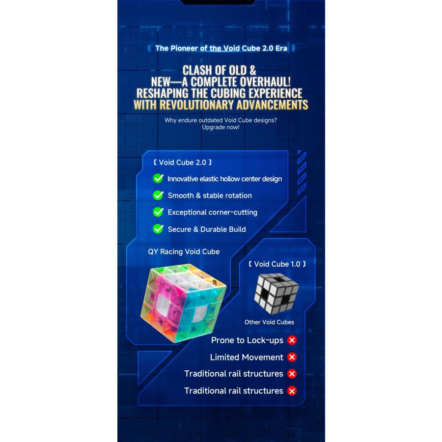 QiYi Void Cube M Limited Edition UV-Coated ステッカーレス 
