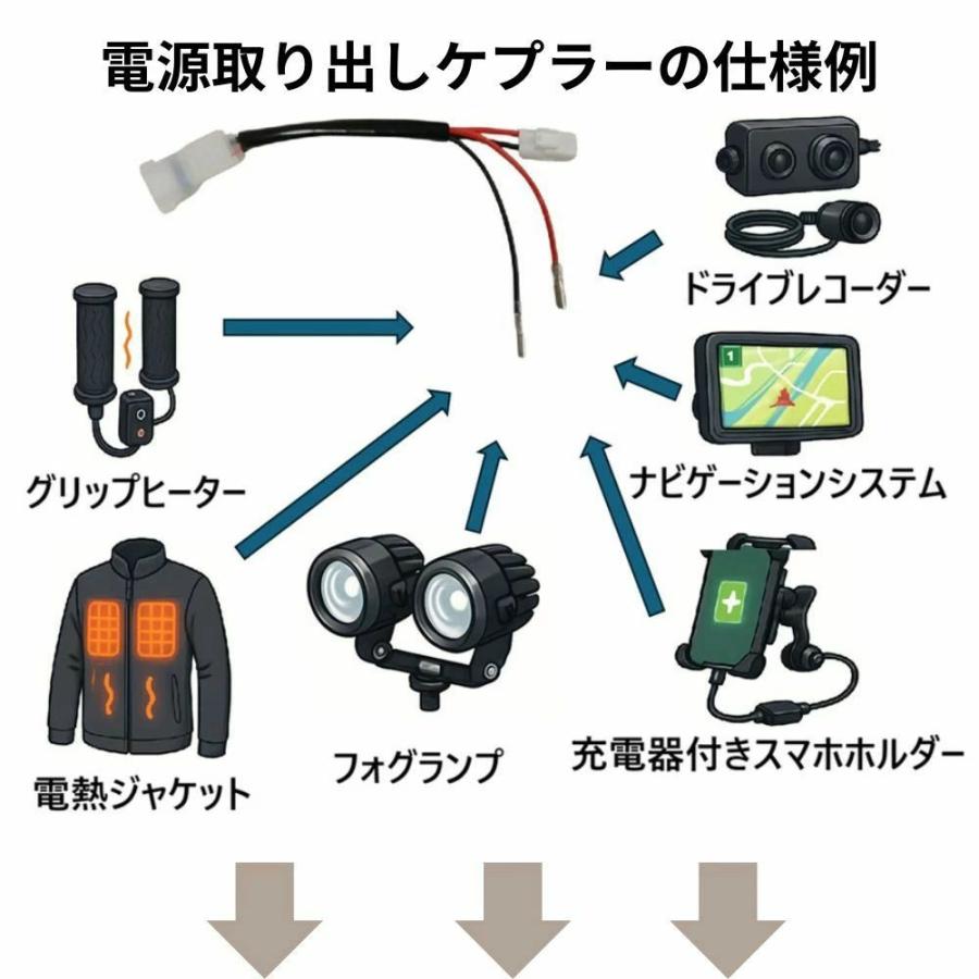 HONDA CT125 用 ウインカー内蔵 LEDヘッドライト デイライト搭載 ロー/ハイ切替 高輝度ヘッドランプ JA55 JA65 ハンターカブ NEXYLモデルの画像