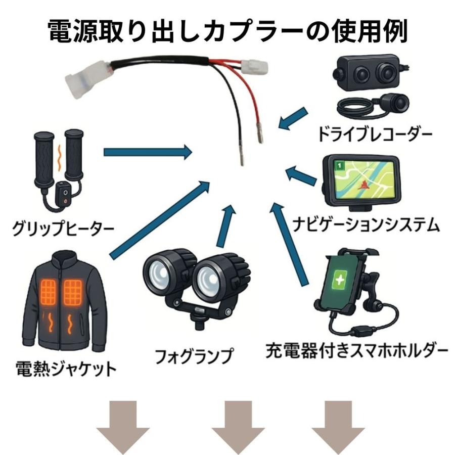 ホンダ（HONDA） HONDA DAX125 ダックス125 LEDヘッドライト Xライン 4