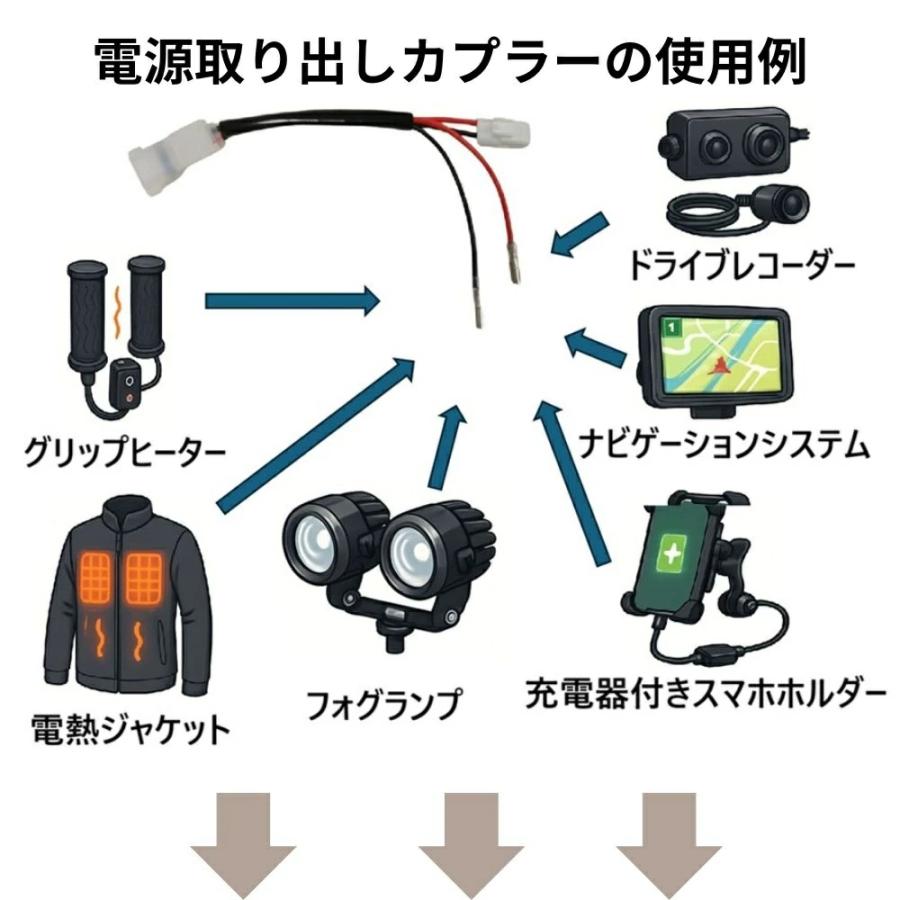 HONDA DAX ダックス125専用 トルネードLEDヘッドライト サンフレアデイ